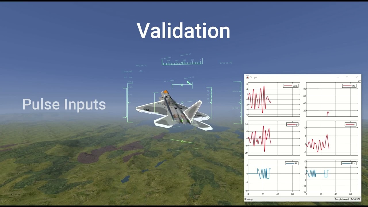 Data-Driven Model Discovery and Control of Lateral-Directional Fighter Aircraft Dynamics