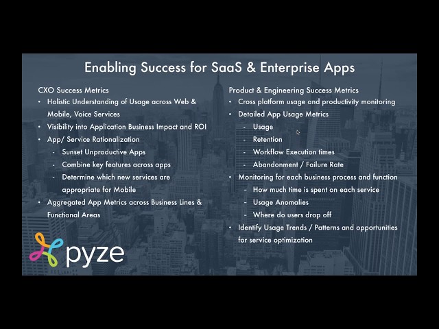 Alpha Anywhere Webcast 2019 Sept. 11 - Pyze Usage Analytics