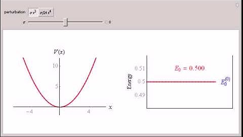 Perturbation Theory Applied to the Quantum Harmonic Oscillator