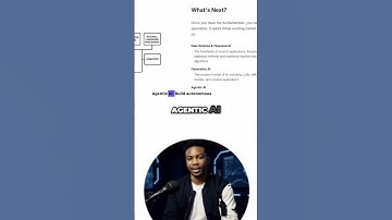 Generative AI: Dive into Agentic AI and Autonomous Systems #shorts