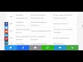 Código Q y 1000 suscriptores