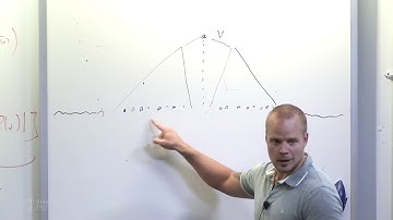 Lower Bounds for Dynamic Data Structures II