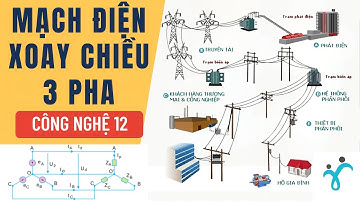 Mạch điện xoay chiều 3 pha – Công nghệ 12