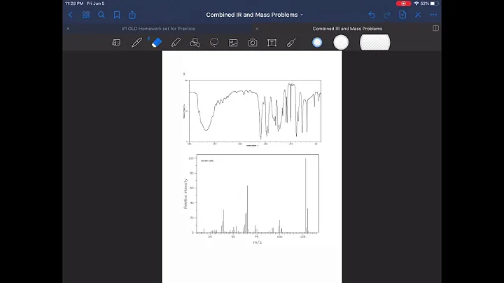 Organic 2 working a combined IR Mass Spec problem