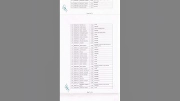 JOA-IT 939 final result