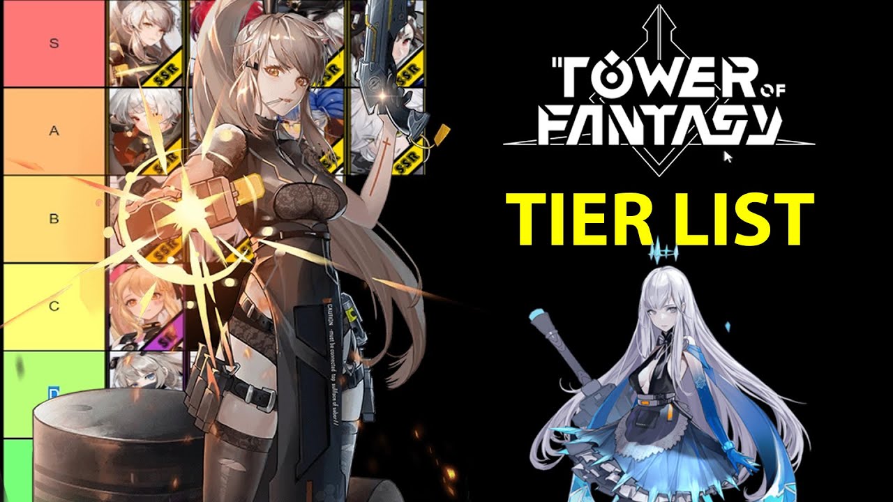 Tower Of Fantasy Tier List! Strongest Weapons! 