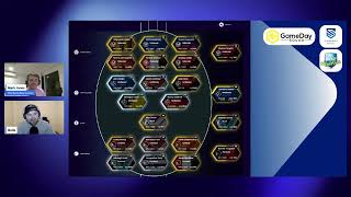 GameDay Squad AFLW Live Show Round 6