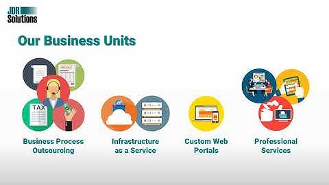 Welcome To JDR Solutions