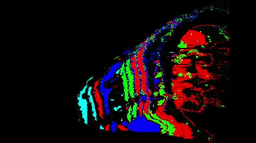 modul8 to resolume to modul8 syphon video feedback loop test 1 - vj tim abad