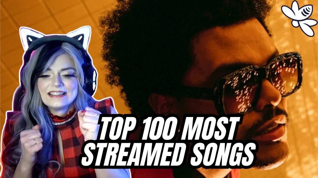 Reacting to Top 100 Most Streamed Songs Of All Time [August 2025]| Girl ...
