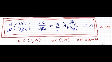 Lagrange Multipliers