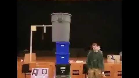 1551 PID Calibration