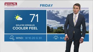 Highs barely reach 70 degrees for breezy Friday | WTOL 11 Weather