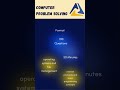 Computer Problem Solving FBLA Competitive Event Summary Video