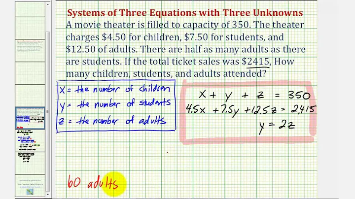 System of 3 Equations with 3 Unknowns Application - Ticket Sales