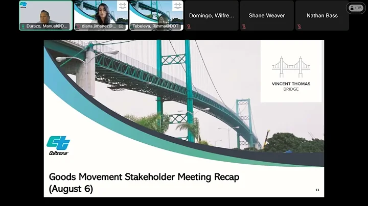 Vincent Thomas Bridge Project: Community Advisory Meeting #24 - August 27, 2025