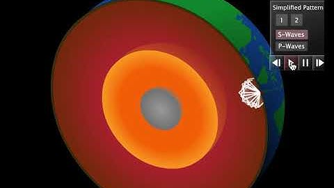 SWaves Shadow Zone Animation