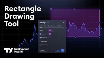 How Traders Use The Rectangle Drawing Tool: Tutorial