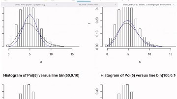 Math Stats L02a Part 2 Using moment generating functions (mgfs) to find limiting distributions