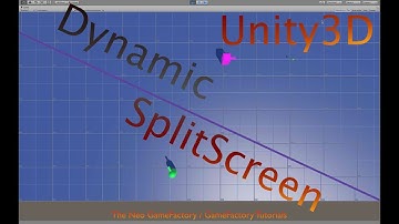 [Introduction] Dynamic Splitscreen