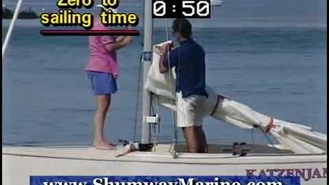 The Ideal 18 Sailboat