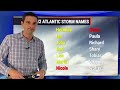 Major System Could Become a Hurricane