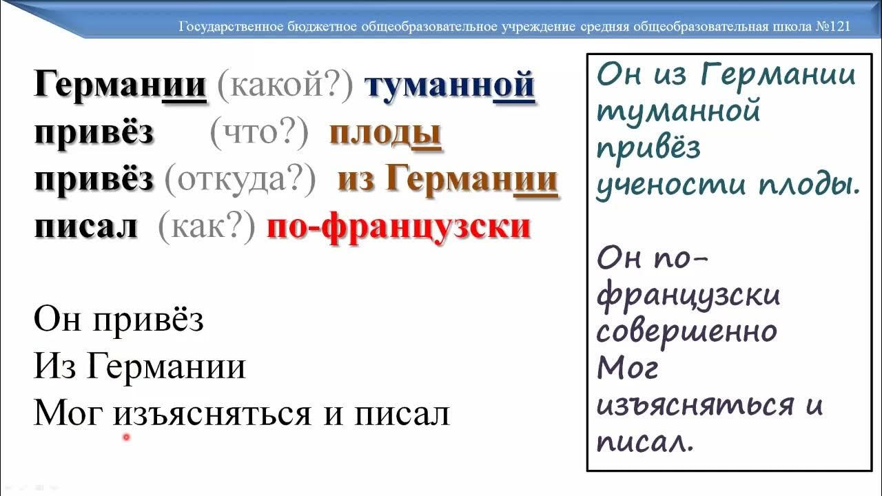 Согласование русский язык 8 класс