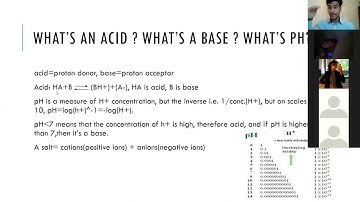 Biological buffer systems and carbohydrates l chemistry syllabus l Wroclaw medical university