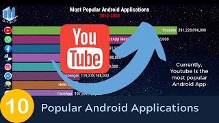 #Top 10 #Most Popular #Android Apps 2010- #2020