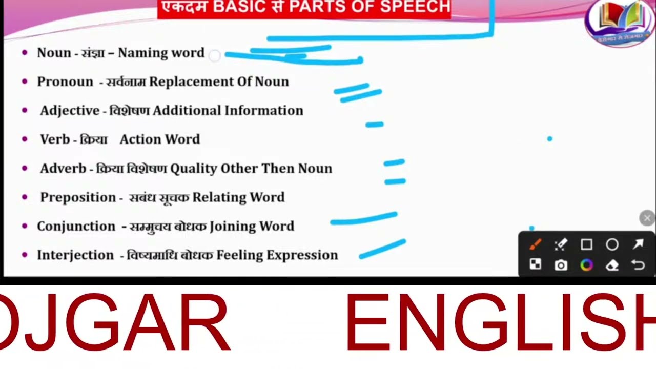 Parts Of Speech In English | English For SSC CGL | DP HCM English ...