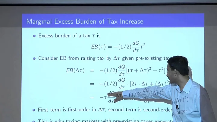 Topic 3: Efficiency Cost of Taxation Part 1 | Economics 2450A: Public Economics - DayDayNews