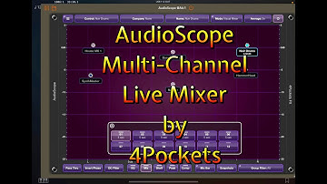 AudioScope - Multi Channel Live Mixer by 4Pockets - OUT NOW Walkthrough for the iPad