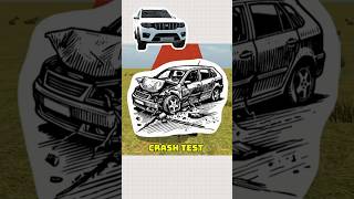 Scorpio N Ka Khatarnak Crash Test 😱💥