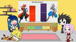 Naruto react to Xeno Goku vs Beerus Power Level Dragon Ball Gacha Life Tik #REAG