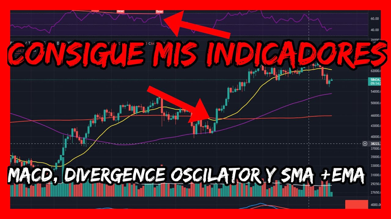 Que INDICADORES USO? y COMO CONSEGUIRLOS | MAC, RSI Divergence oscillator,  x8 SMA + EMA | Cryptobruj