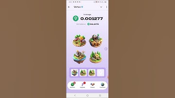 Vertus Combo Card 6 January | Vertus Daily Combo | Vertus today Combo | 6 January Vertus Combo Cards