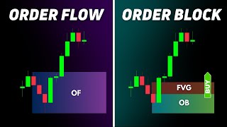 Celebrity SECRETS of ORDER FLOWS and ORDER BLOCKS🔥 | Smart Money Concepts Course | Episode - 6 | SMC | ICT Wealth