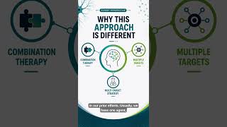 A Multi-Target Approach to ALS