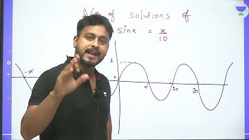 Most frequently asked Concept in JEE | Daily Doze in 5 | Abhinav Jha