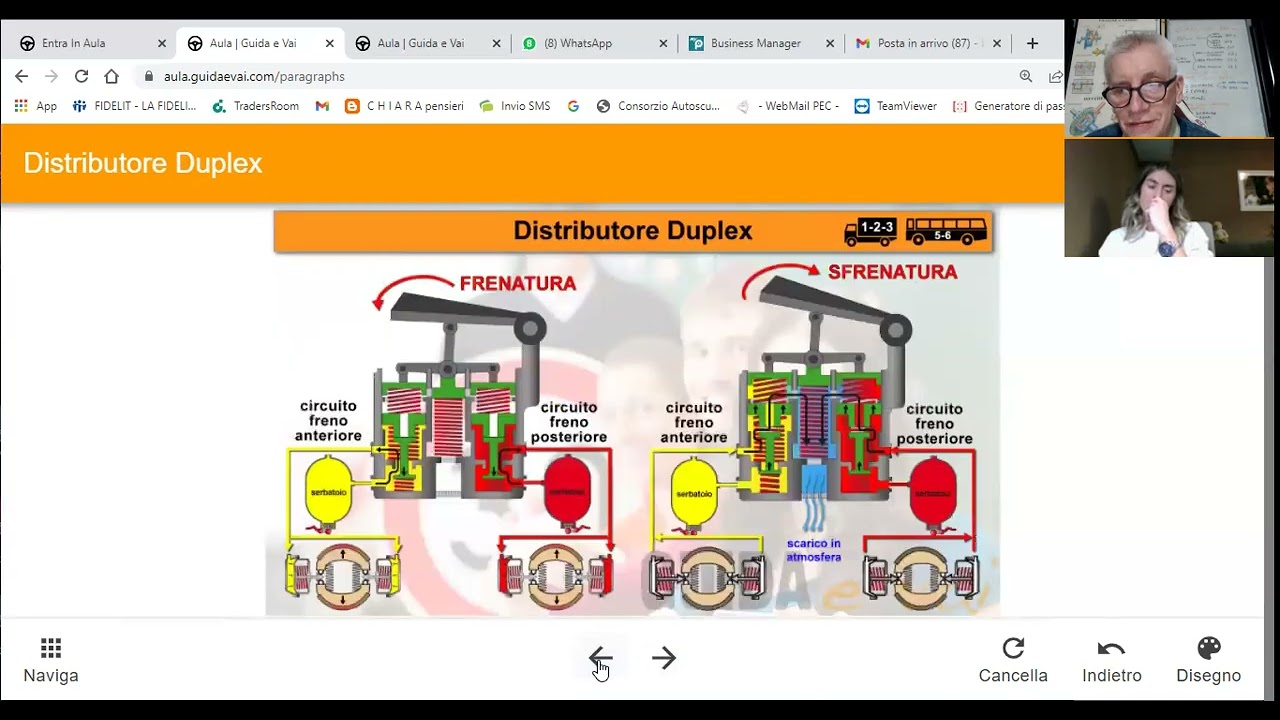 Pat C D cap 14 1 freni