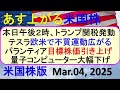 米国株の株式投資。トランプ関税発動は日本時間本日午後２時。テスラ欧米で不買運動。パランティア目標株価～あす上がる株米国版。Mat.4, 2025。最新のアメリカ株価と株式投資。高配当株やデイトレ情報も