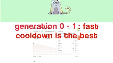 CryptoKitties Tutorial & Guide for Beginners:How to Buy Crypto Kitties!!