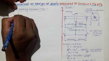 6.6 Numerical # 1_Shaft subjected to Combined Loading