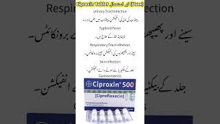 Ciproxin Tablets Uses | Ciprofloxacin || Ciproxin 250mg &amp; 500mg #antibioticmedicine #ciprofloxacin
