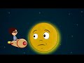 المجموعة الشمسية .. فيديو تعليمي للاطفال