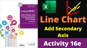 Activity 16e IGCSE ICT Add Secondary axis to your chart Hodder Education