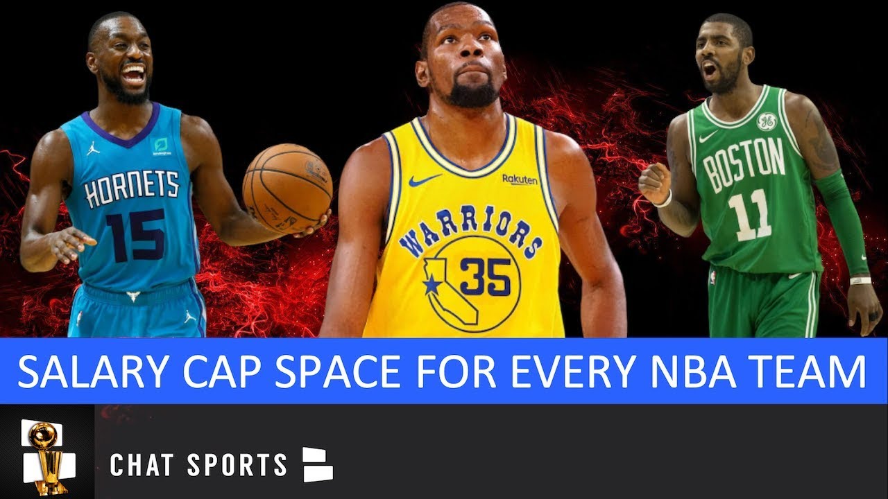 Updated Nba Cap Space Wholesale Website, Save 58 idiomas.to.senac.br