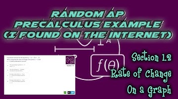 AP Precalculus Section 1.2 Example: Comparing Rates of Change on a Graph (TI-84+ Calculator)