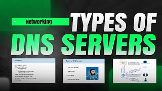 Types of DNS Servers
