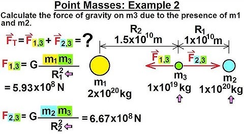 Physics 18.1  Gravity with Mass Distribution (2 of 16) Point Masses: Ex. 2